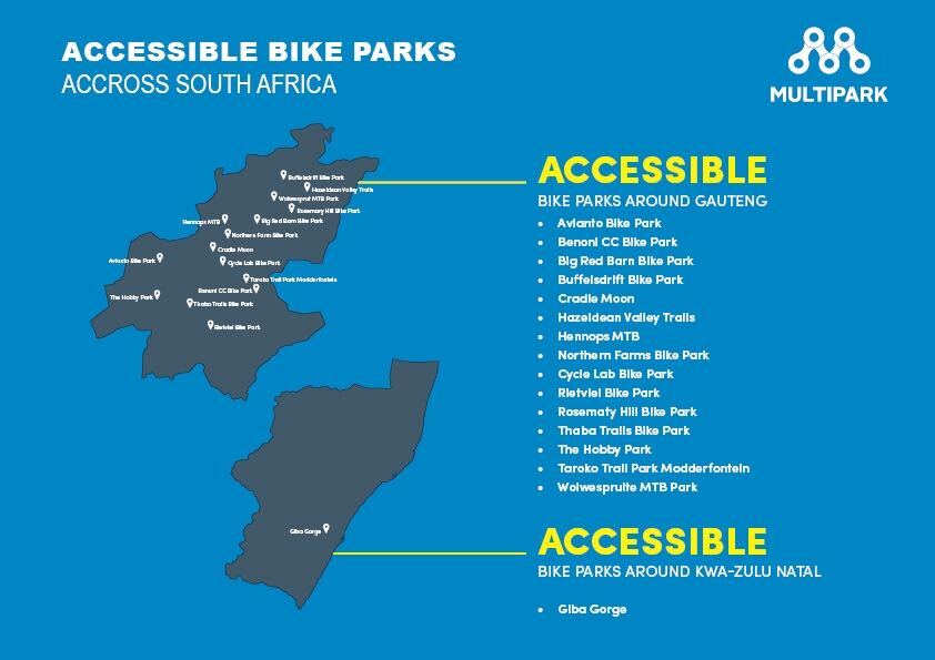 MULTIPARK MAP